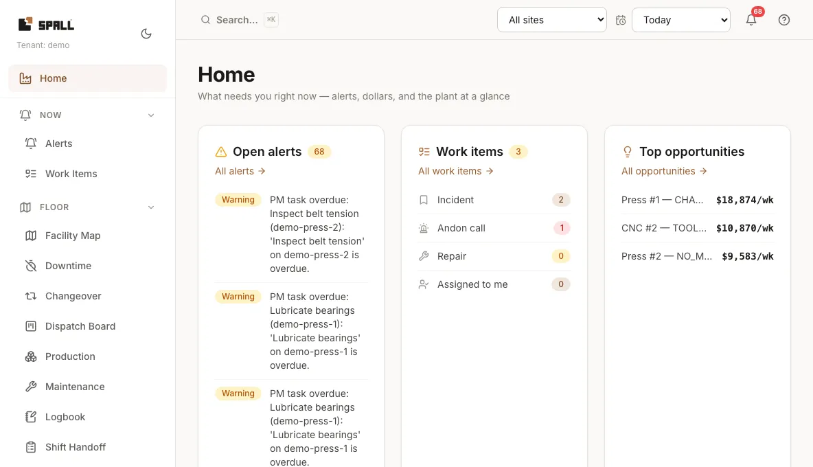Spall dashboard with open alerts, assigned work items, and opportunities ranked by estimated cost