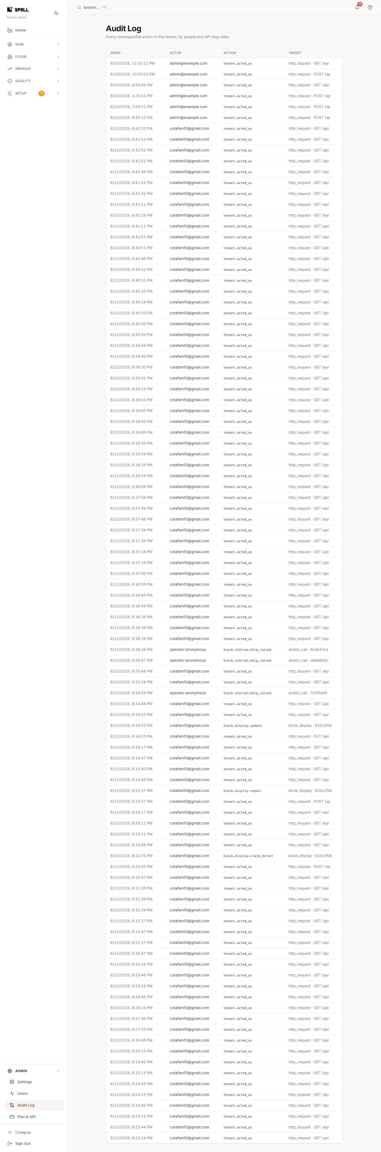 Audit Log