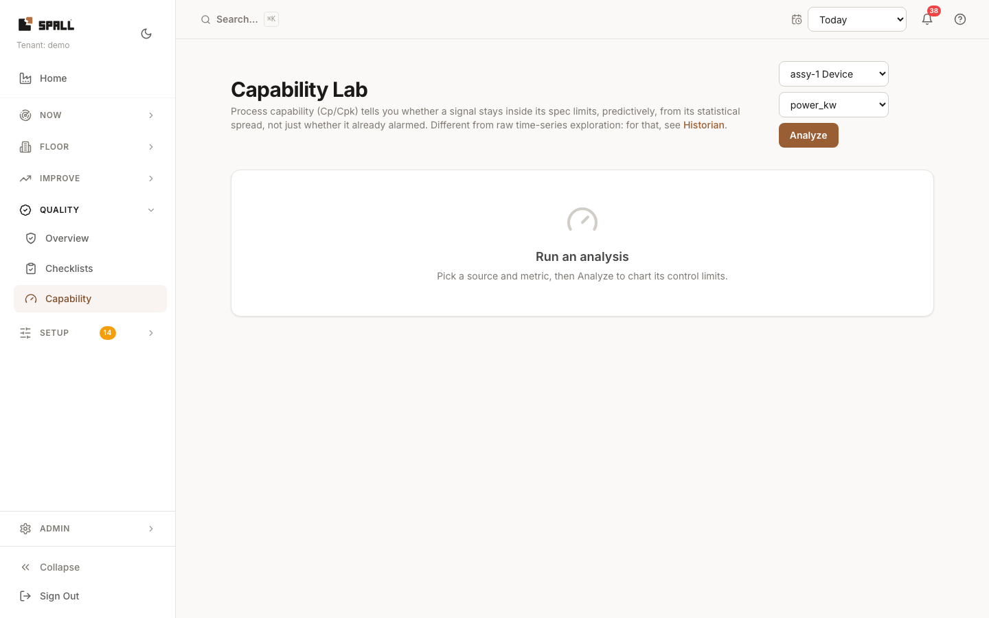 Capability Lab