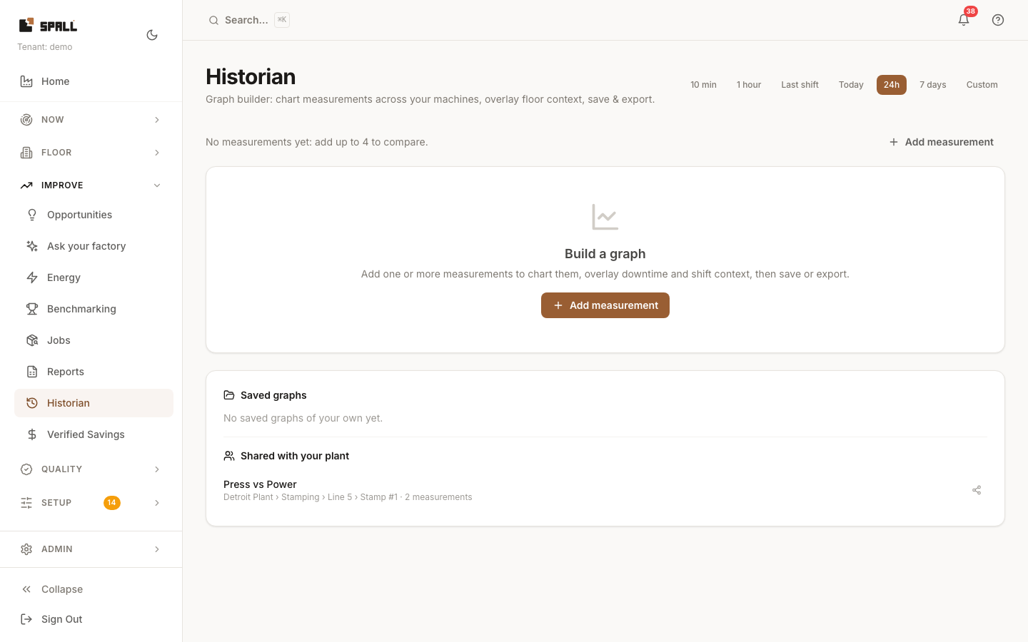Historian