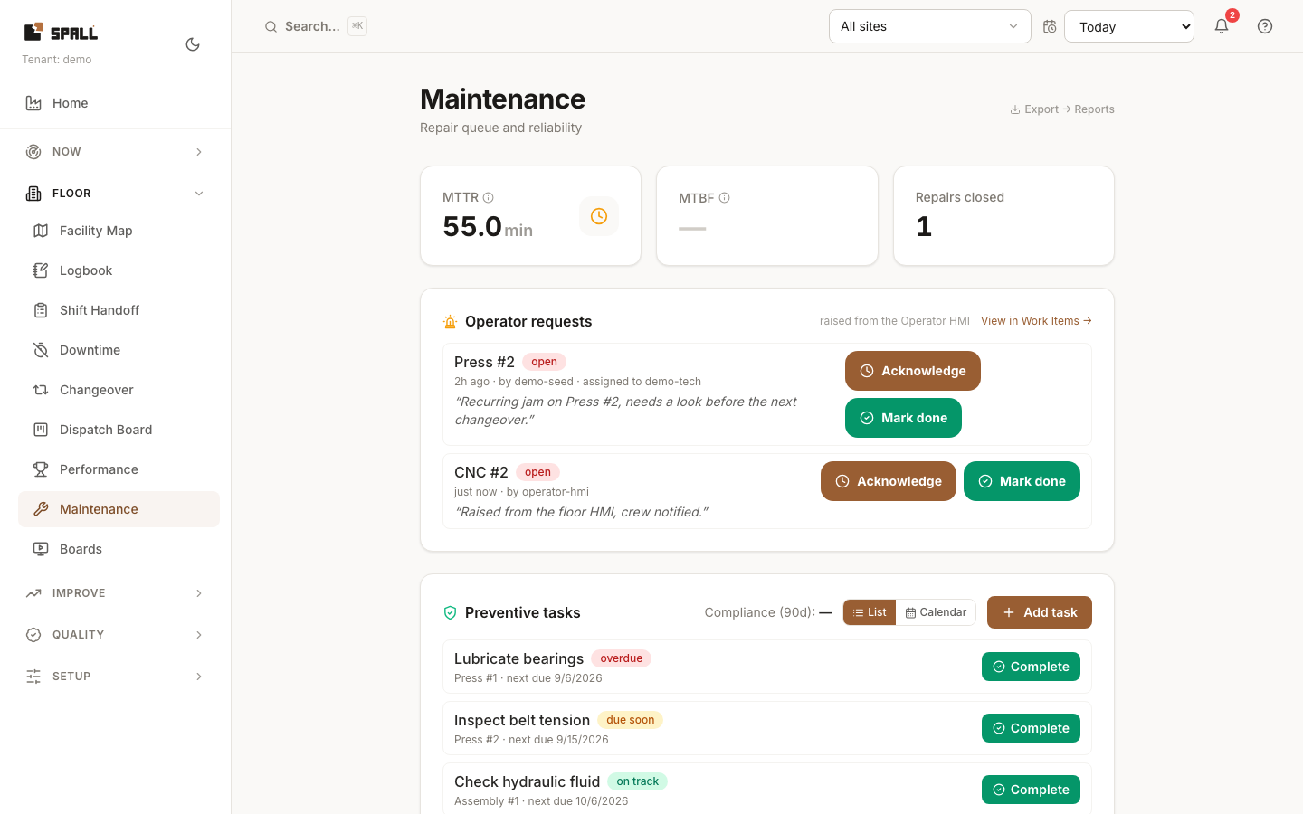 Maintenance queue