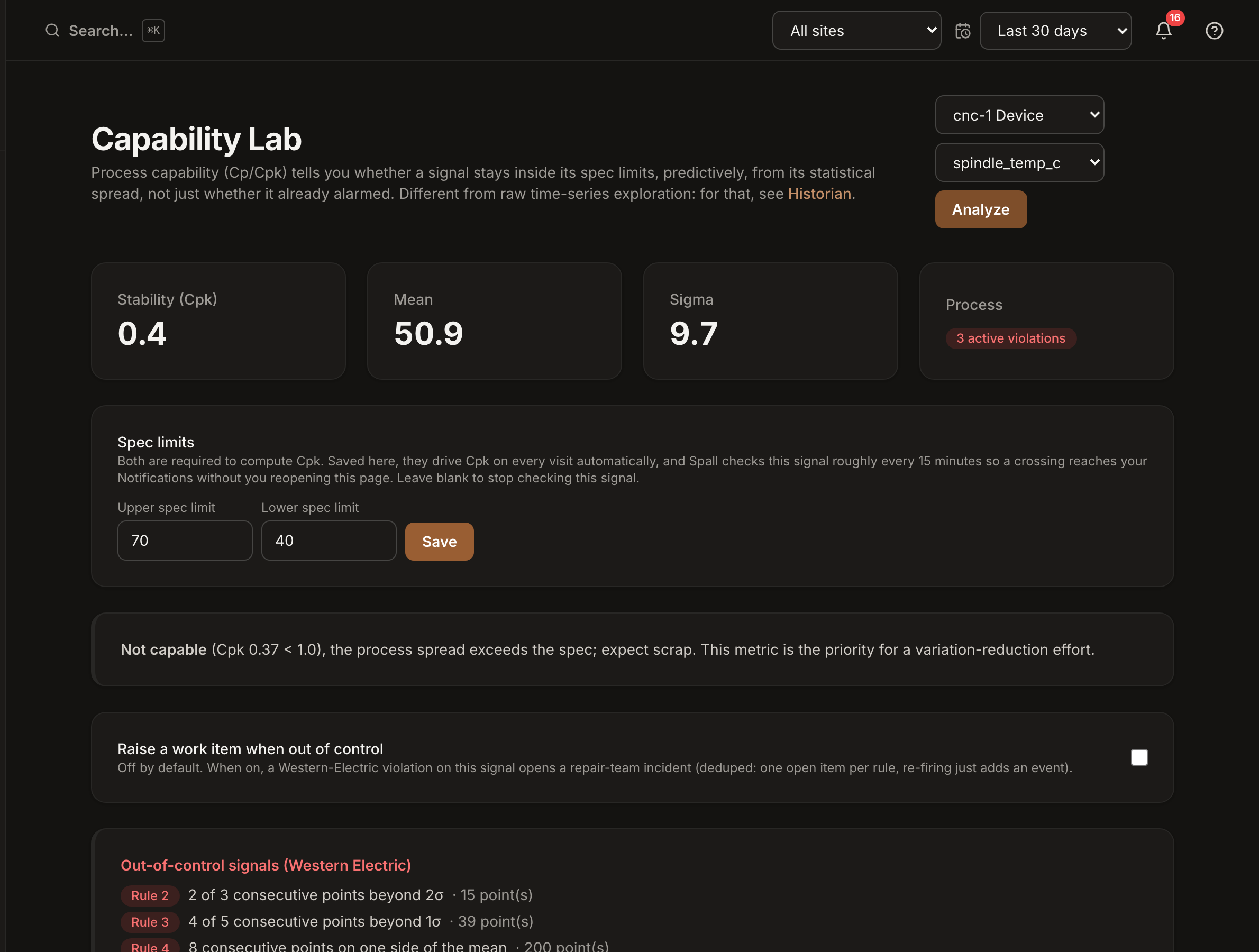 Spall Capability page showing an SPC control chart with spec limits set and a Cpk score below 1.0, flagged for automatic monitoring